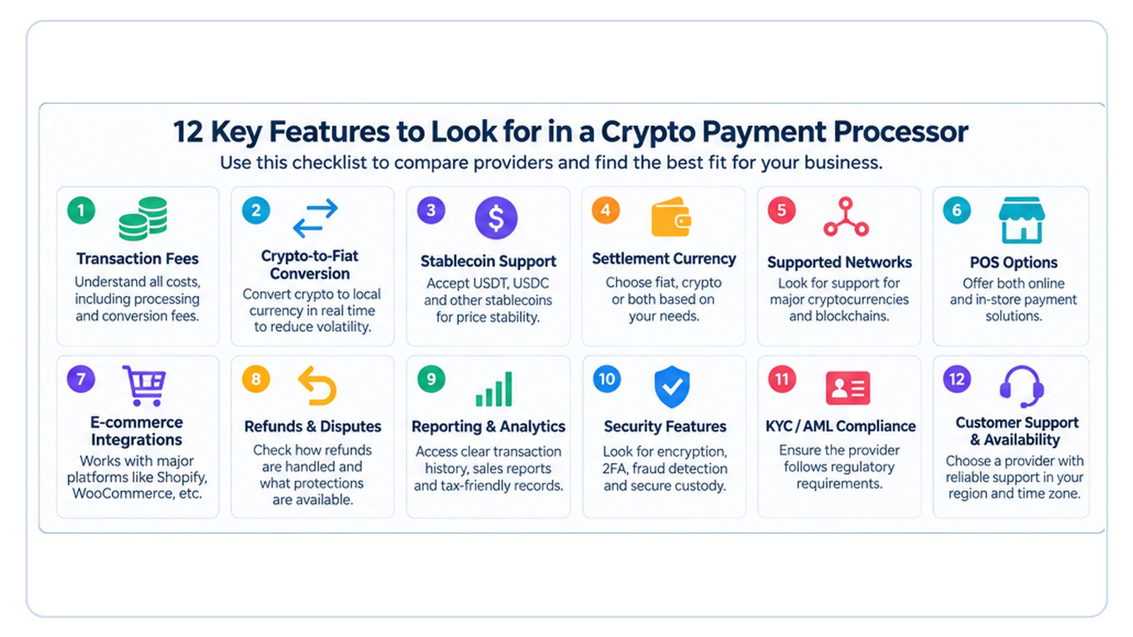 12 features to compare when choosing a crypto payment processor