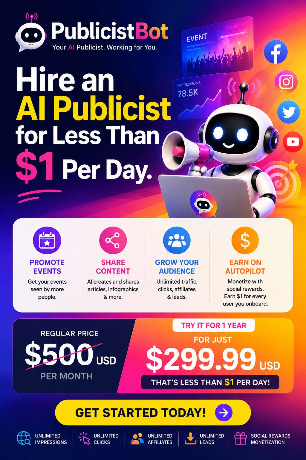 Hire an AI Publicist for Less Than $1 Per Day