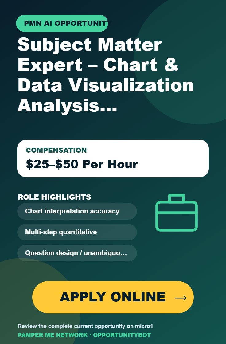Subject Matter Expert – Chart & Data Visualization Analysis Required - Compensation: $25–$50 Per Hour - Apply Online
