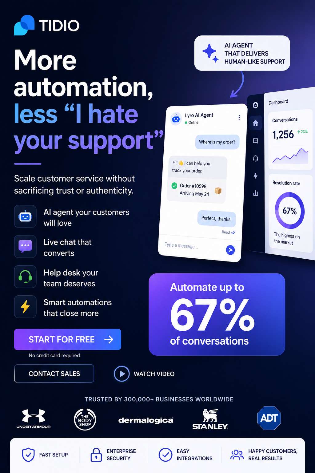 AI Customer Service Platform — Automate Support Without Losing the Human Touch