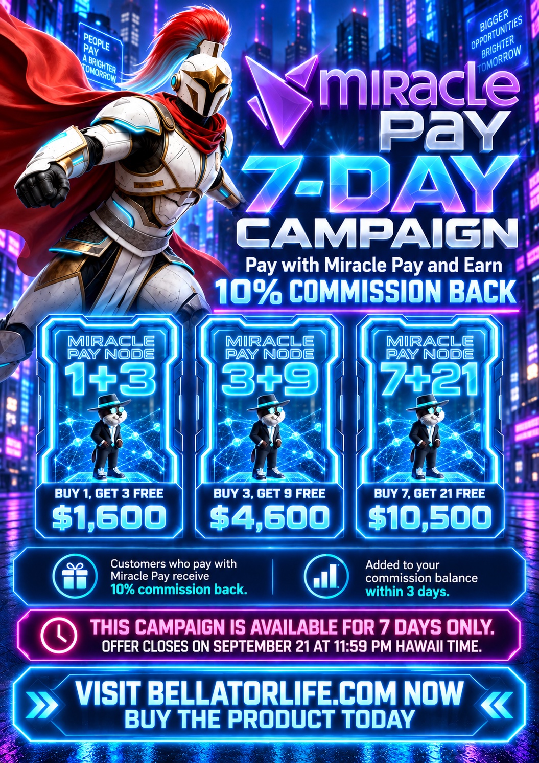 Miracle Pay 7-Day Node Promotion — Get Bonus Nodes + 10% Commission Back