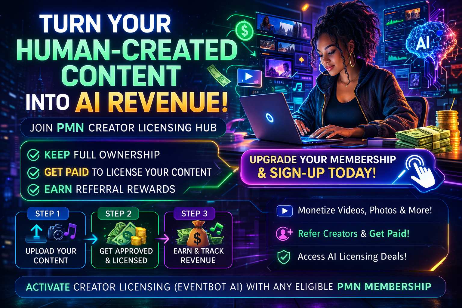 Get Paid For Your Content