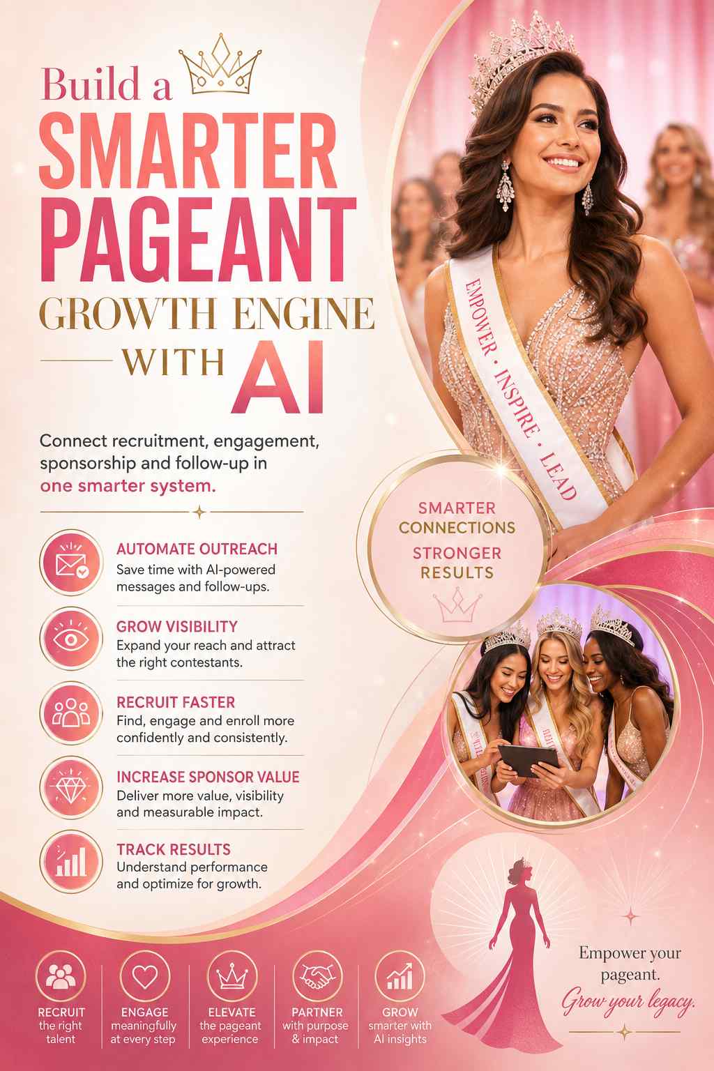 Build A Smarter Pageant Engine With AI