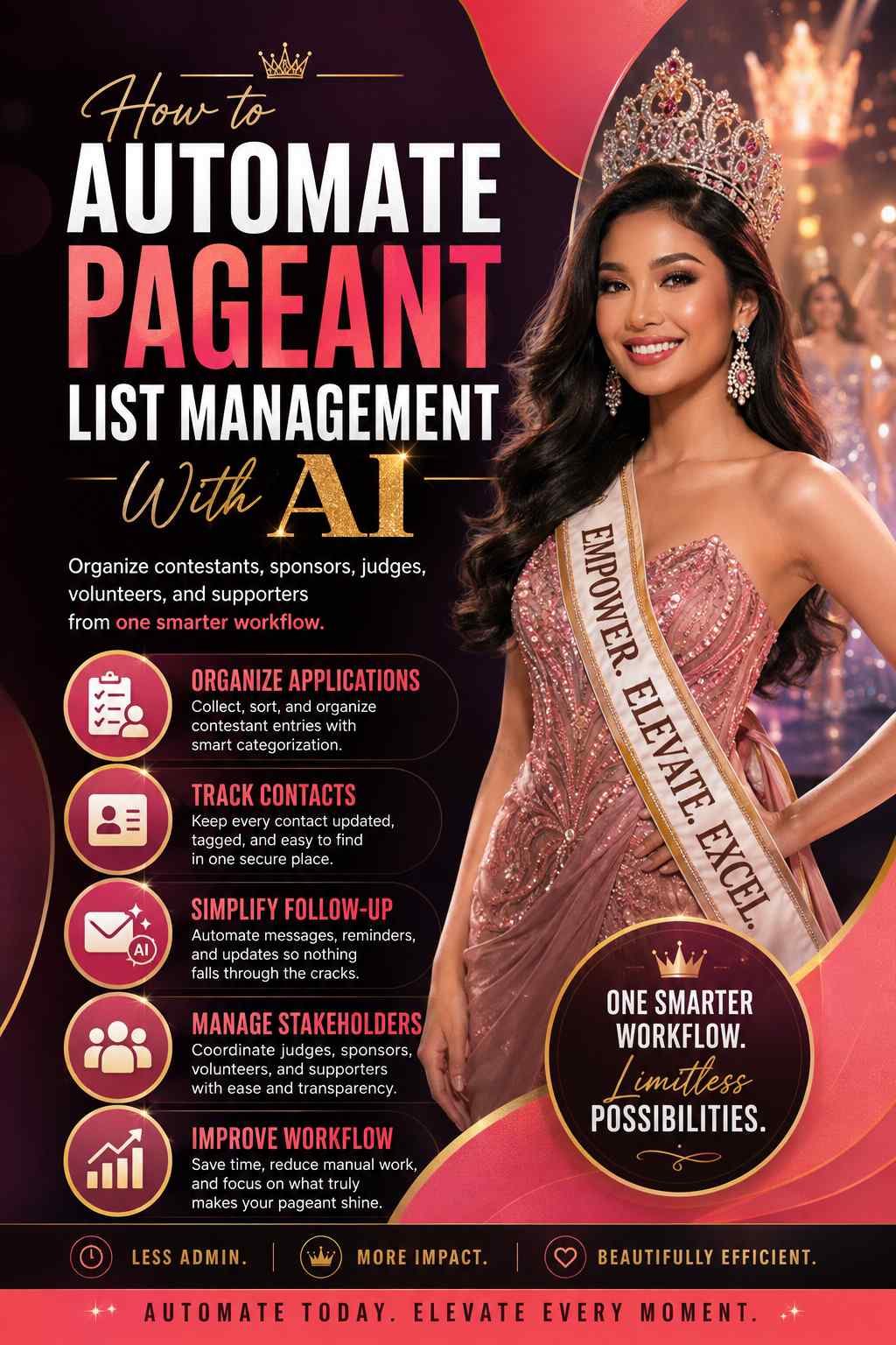 How To Automate Pageant List Management With AI
