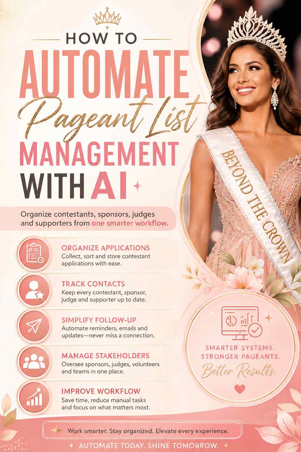 How To Automate Pageant List Management With AI