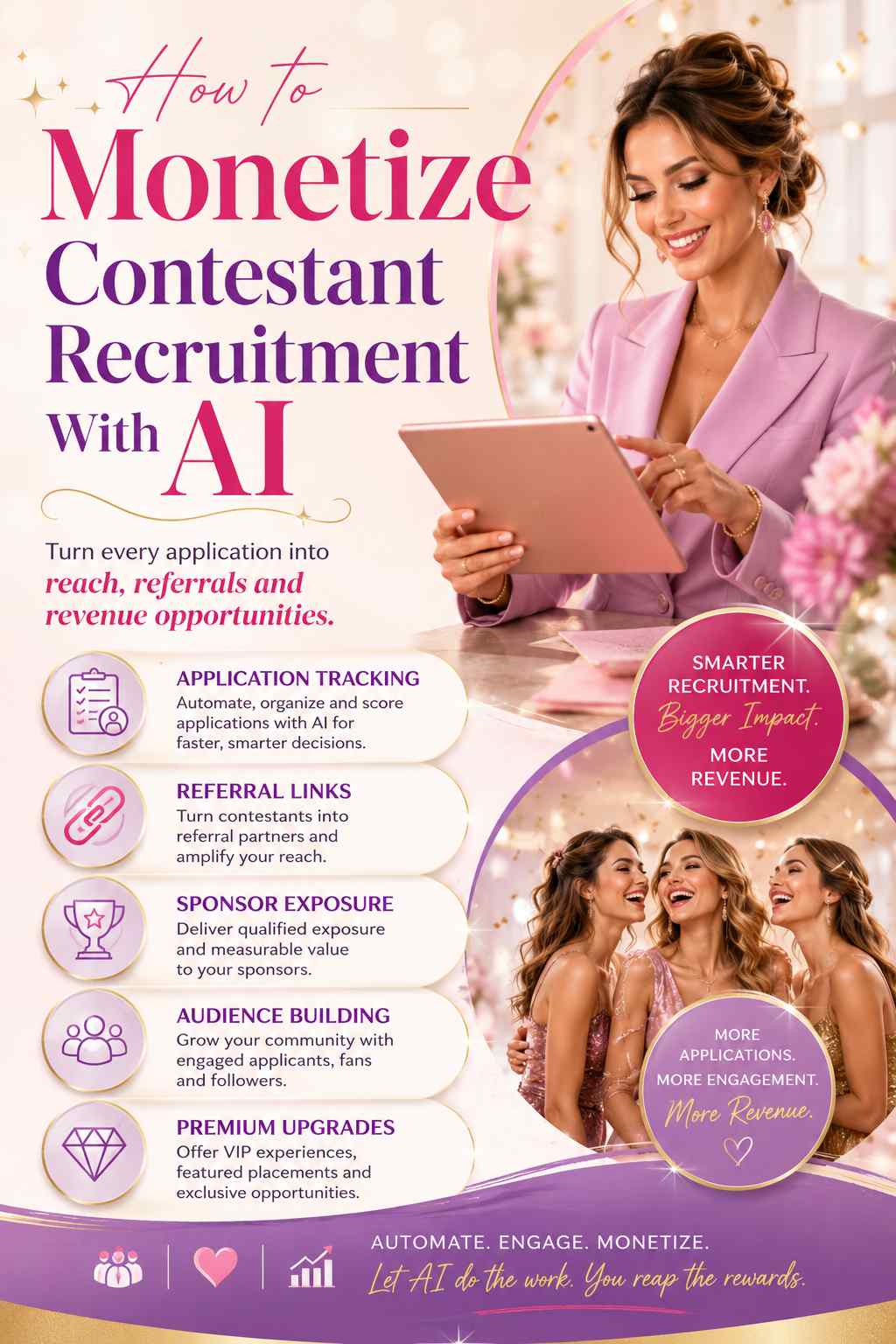 How To Monetize Contestant Recruitment With AI