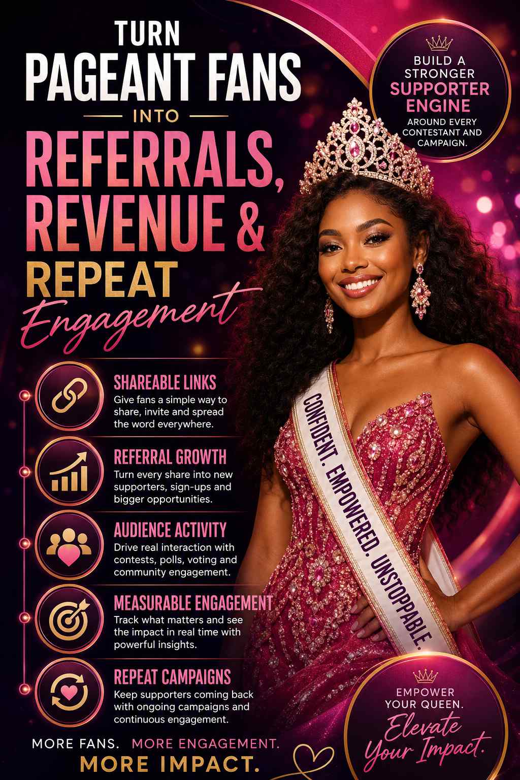 Turn Pageant Fans Into Referrals, Revenue And Repeat Engagement