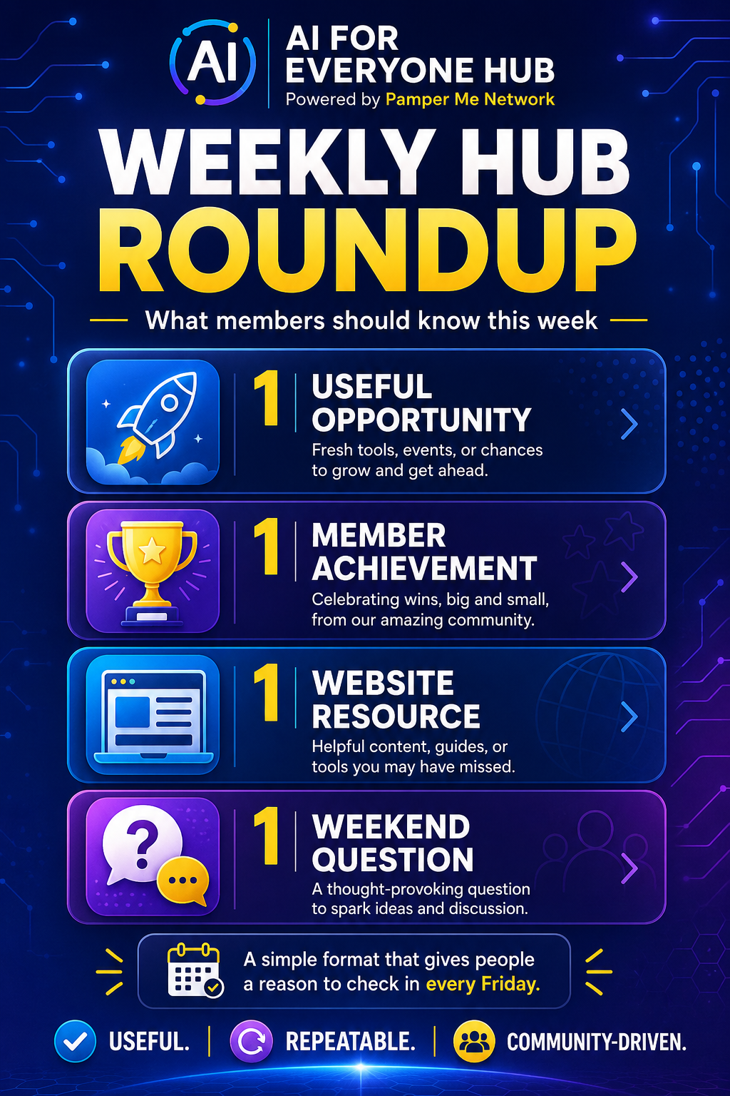 Weekly Hub Roundup Pinterest content template