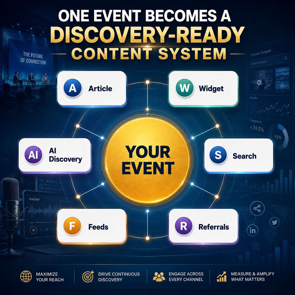 DISCOVERYNETWORK featured campaign visual
