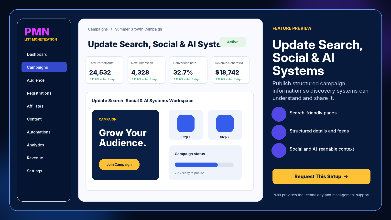 Learn & Earn