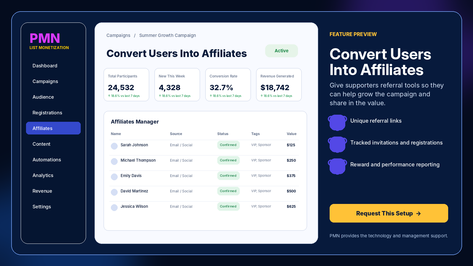 Promote & Earn
