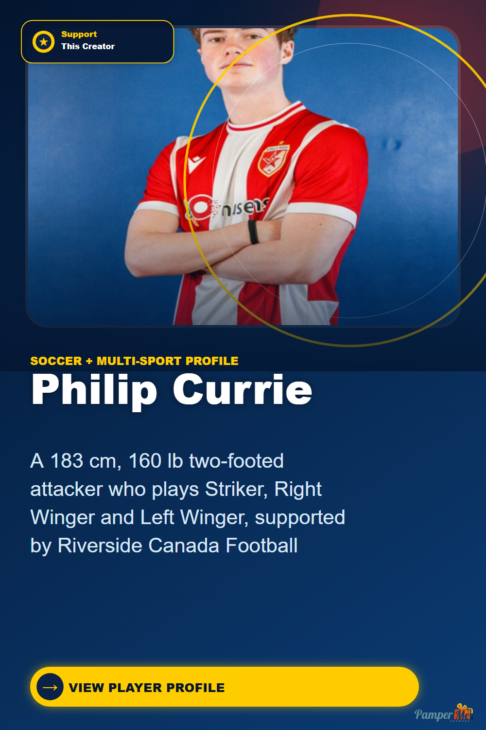 Pinterest design for Philip Currie — Riverside Forward Profile