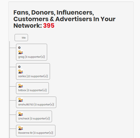 WE EMBED YOUR SOCIAL REWARDS ID INTO POSTS (DIGITAL BILLBOARDS) SO YOU CAN MONITOR RESPONSE IN REAL-TIME TO AN INFINITE LEVEL: Image