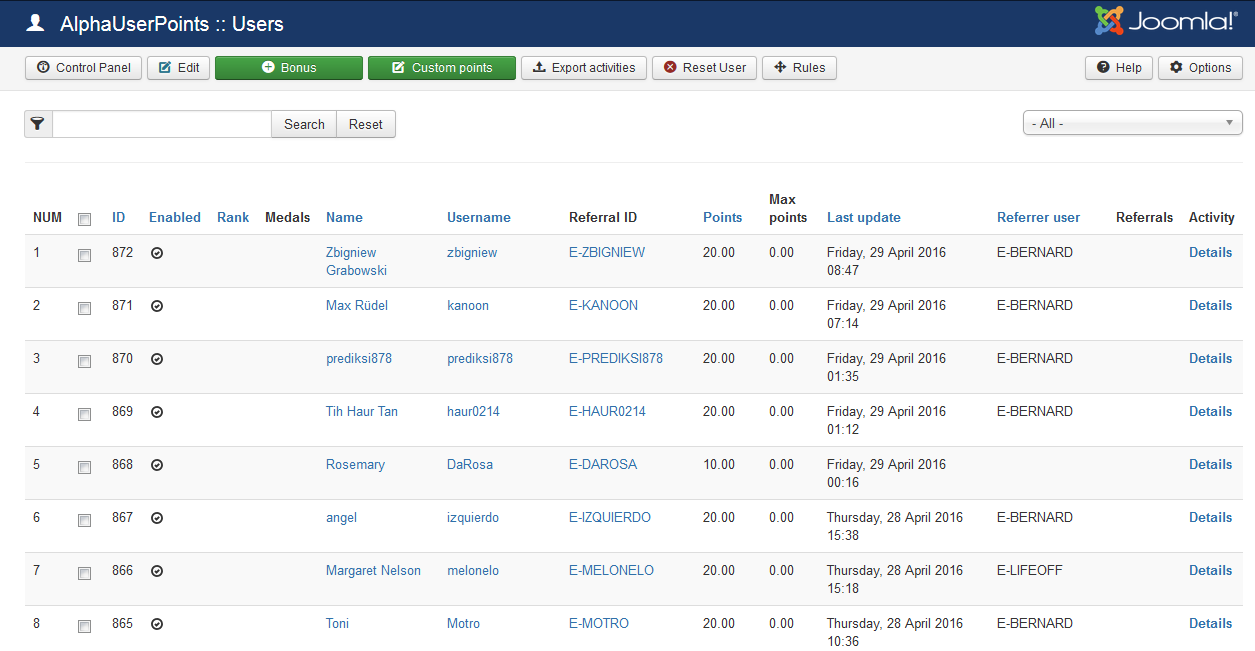 AUP UserReferralReporting