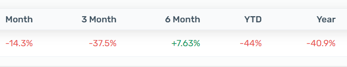 enjin coin