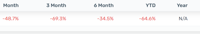 metahero performance