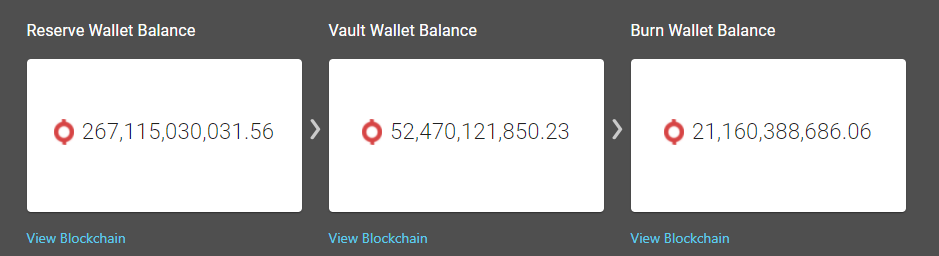 omi token burn tracker