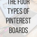 Collaboration Manager