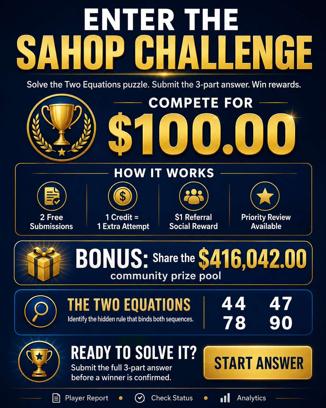 Enter The SAHOP Challenge - Compete For $420,000 Plus
