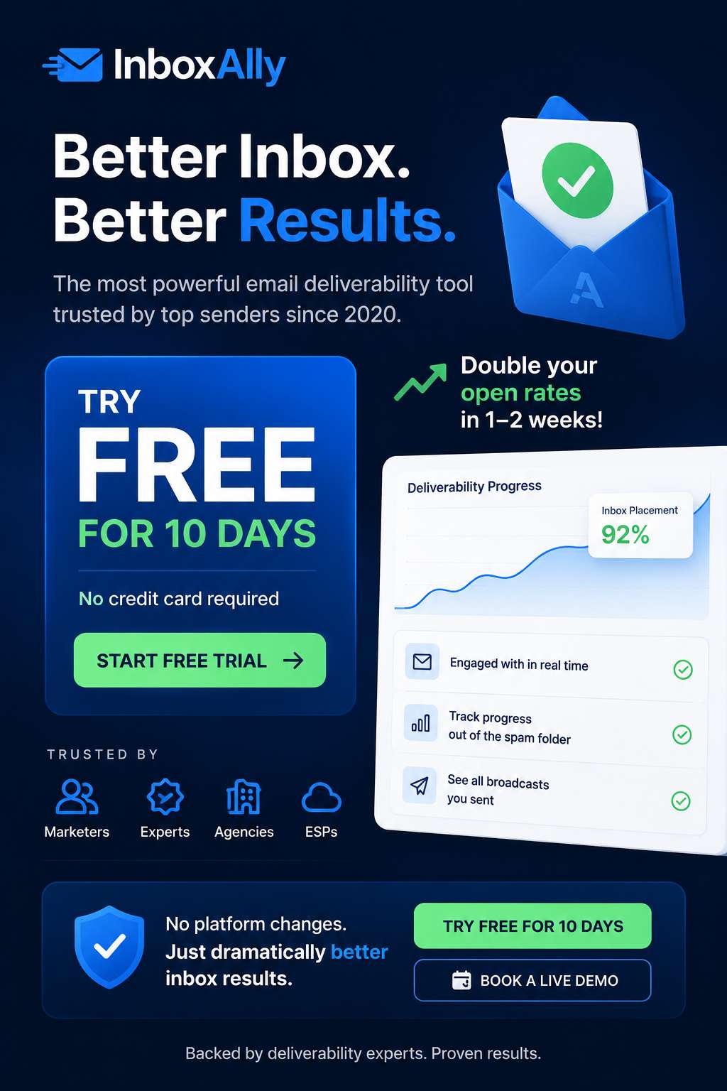 FREE 10-Day Email Deliverability Trial — Increase Open Rates & Escape Spam Folders