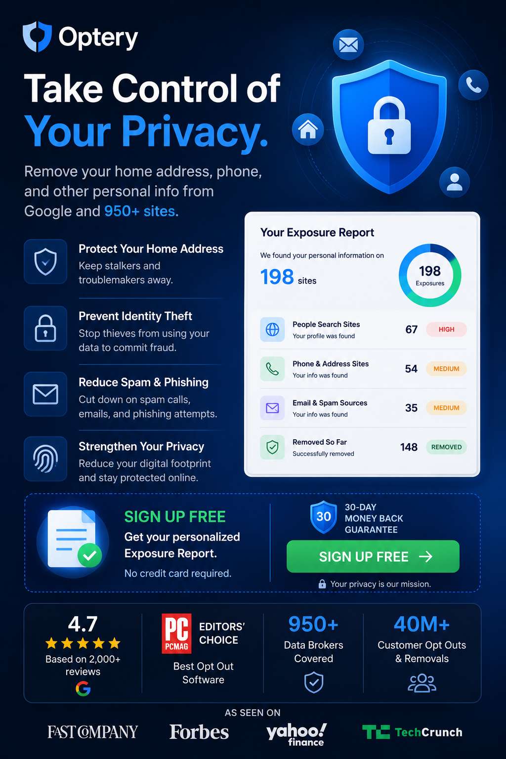 Remove Your Personal Information From Google & 950+ Sites — Free Exposure Report