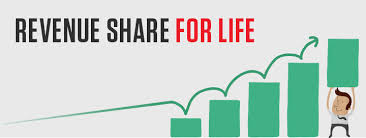 revsharelife
