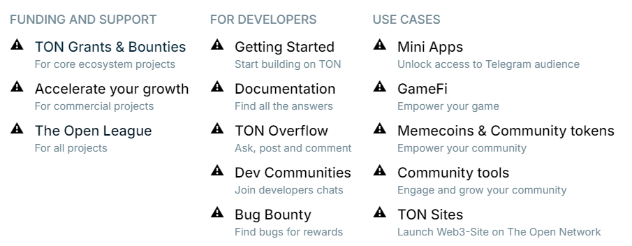 ton blockchain menu