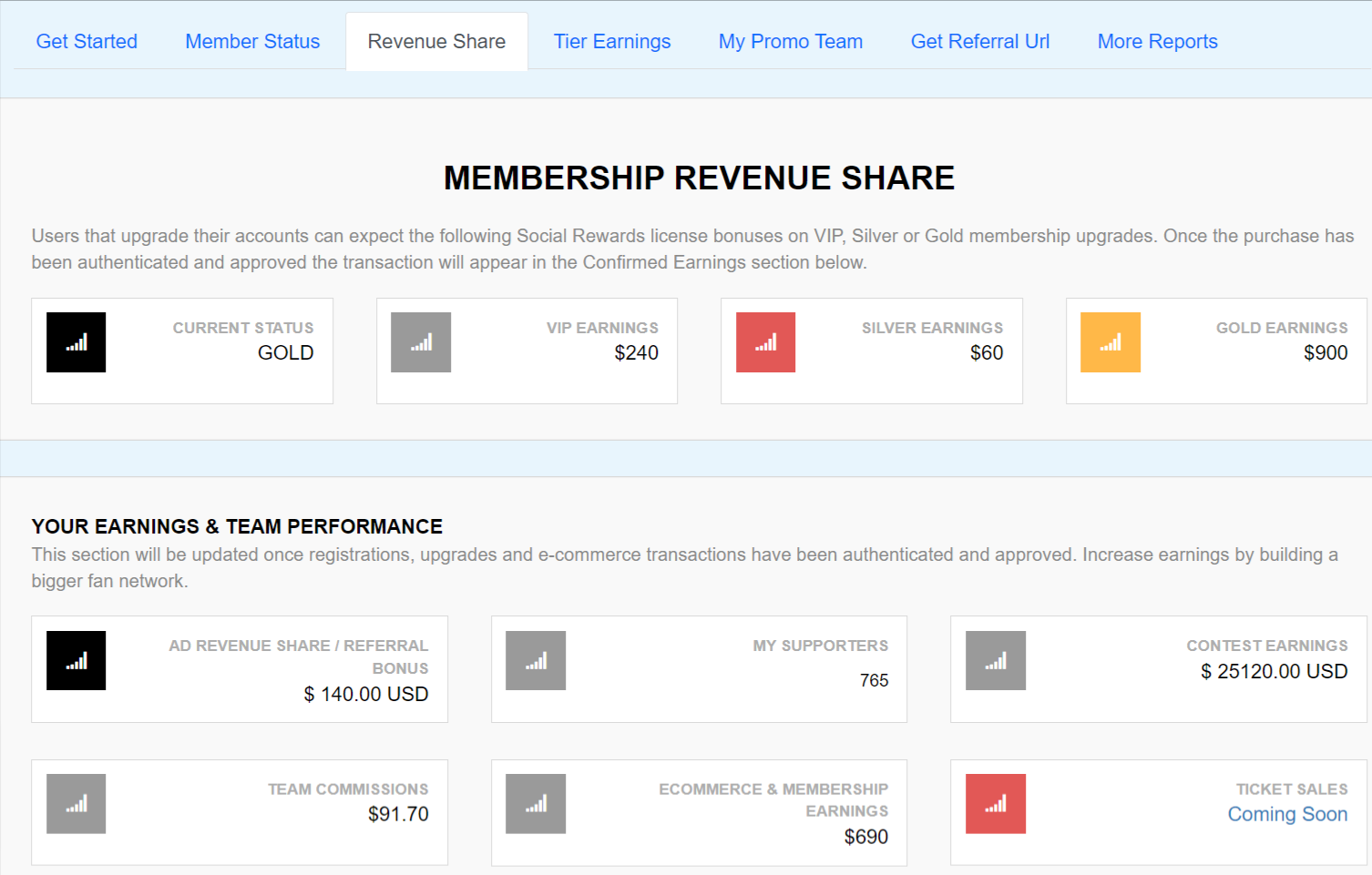 track user rewards