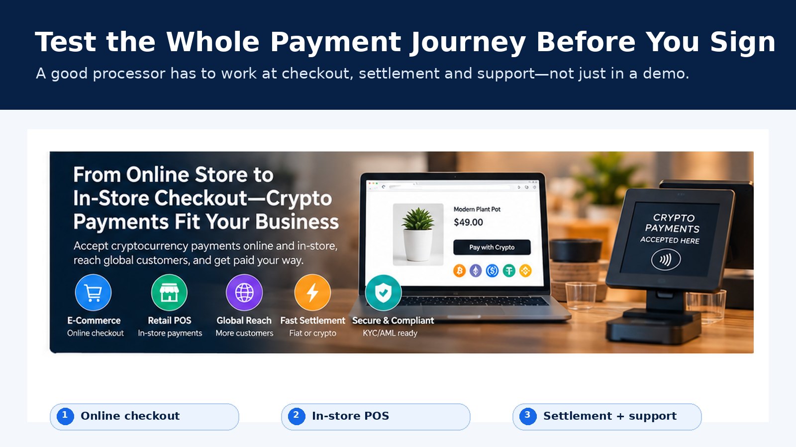 Test the entire crypto payment journey before choosing a processor