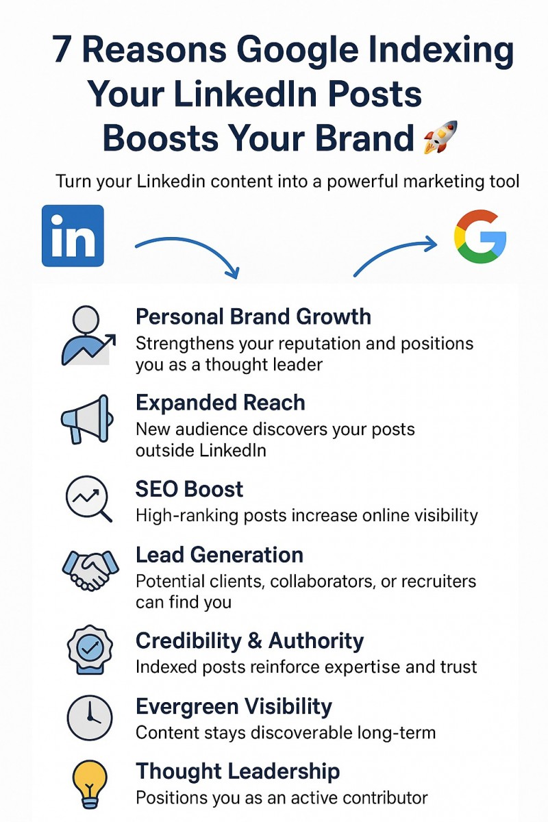 Why Google Indexing Your LinkedIn Posts Is A Huge Advantage For Your Brand