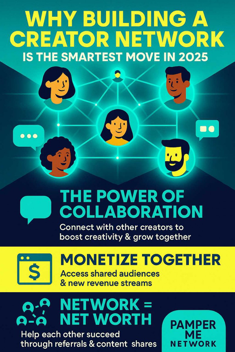 Why Building A Creator Network Is The Smartest Move In 2025 & 2026