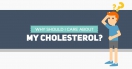 Do You Know Someone Who Suffers From High Cholesterol ? Check Out These 5 Simple Natural Remedies To Lower Your Cholesterol Today!!