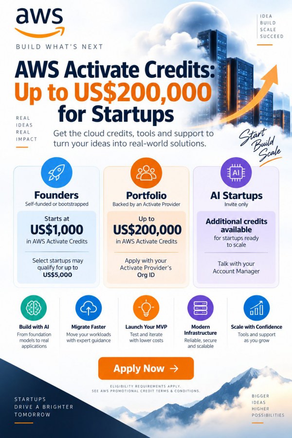 AWS Activate Credits: Startups Can Apply for Up to US$200,000 to Build, Launch and Scale
