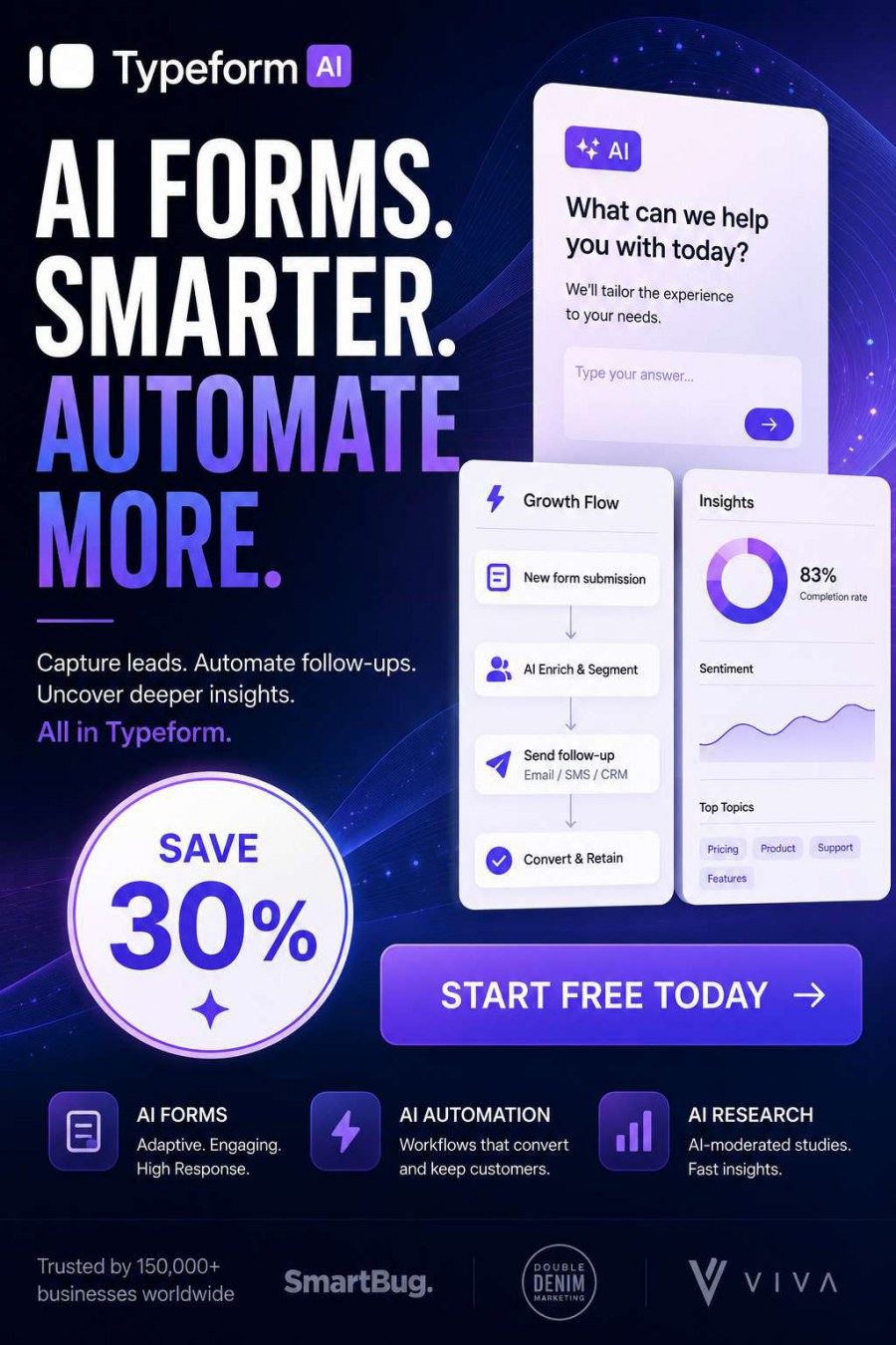 Transform Forms Into Revenue, Research & Customer Growth Engines With AI