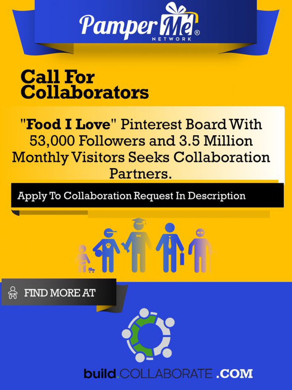 Collaborators Required For Food I Love Pinterest Board - Target 53,000 Followers and 3.5 Million Monthly Visitors