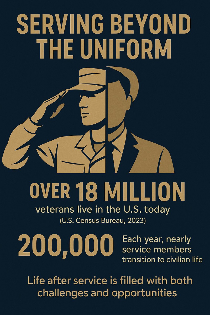 Serving Beyond The Uniform: A Closer Look At The Journey Of U.s. Veterans