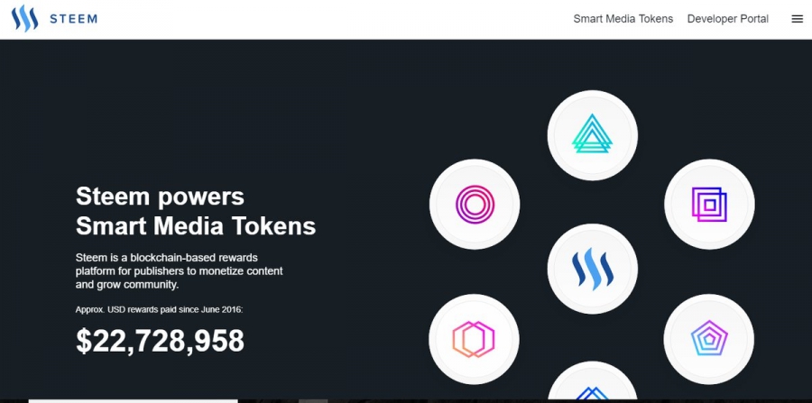 #steem #cryptocurrency Surge Is Real. Will The Currency Go Viral In 2018 @matrixthinker #influencermarketing #steemit #cryptocurrency #blockchain #bitcoin #ripple #ethereum
