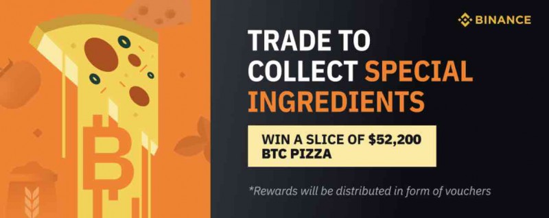 Trade Btc To Win A Slice Of $52,200 Bitcoin Pizza!