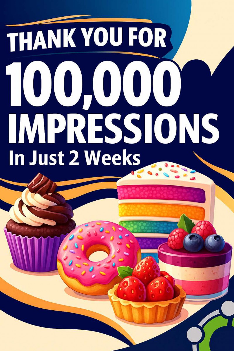 Guilty Food Pleasure Challenge: Celebrate Creativity, Flavors, And Viral Success
