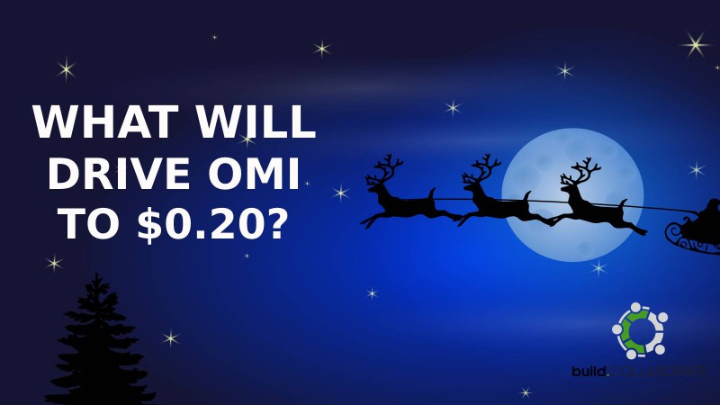 Catalysts Driving Ecomi ($Omi) Token To $0.20 And Beyond | Nft, Metaverse, Veve
