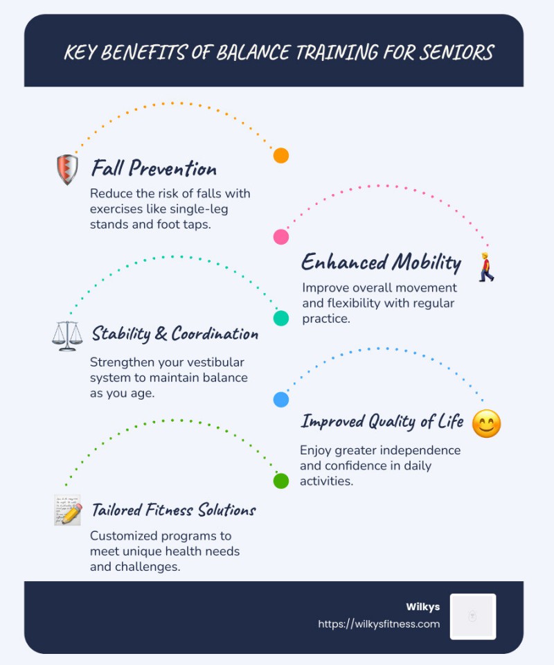 Finding Your Footing: Balance Exercises For Older Adults
