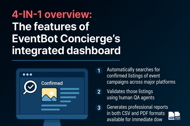 New EventBot Feature: Event Listings, Tracked For You: Inside The EventBot Concierge Report Dashboard