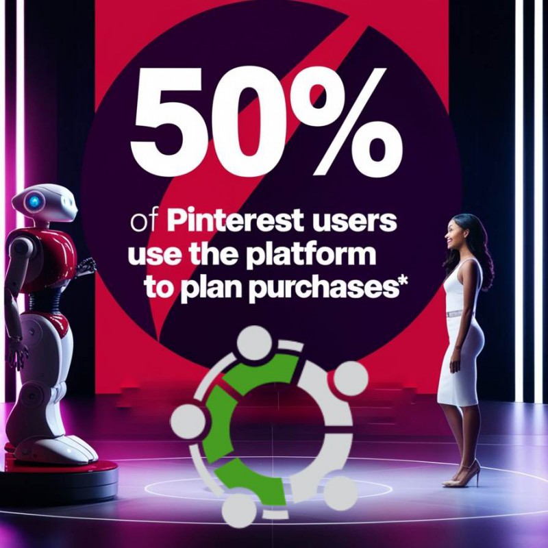 Pinterest: A Goldmine For Sales Lead Generation | Pinterest Is The Best Social Media Network For Generating Sales Leads | AI Tools Case Studies