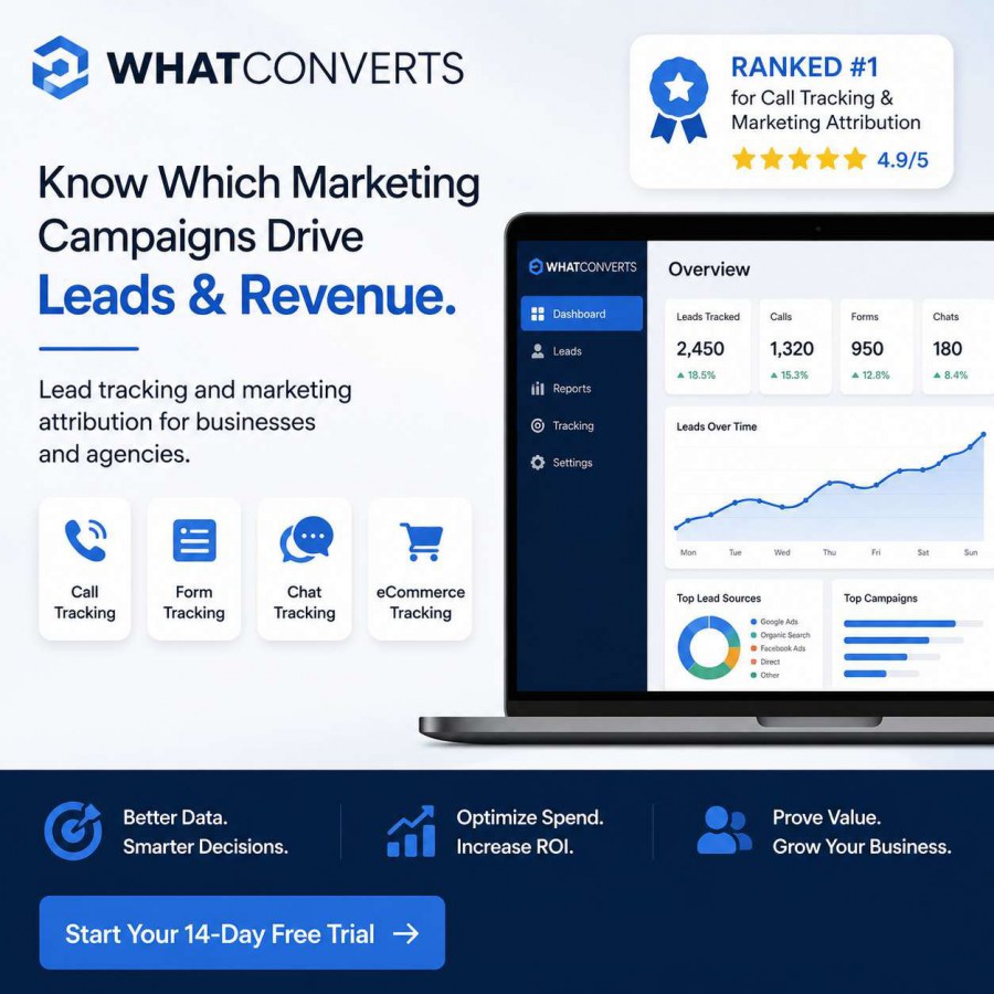 WhatConverts: The Lead Tracking Platform Helping Businesses Prove Marketing ROI