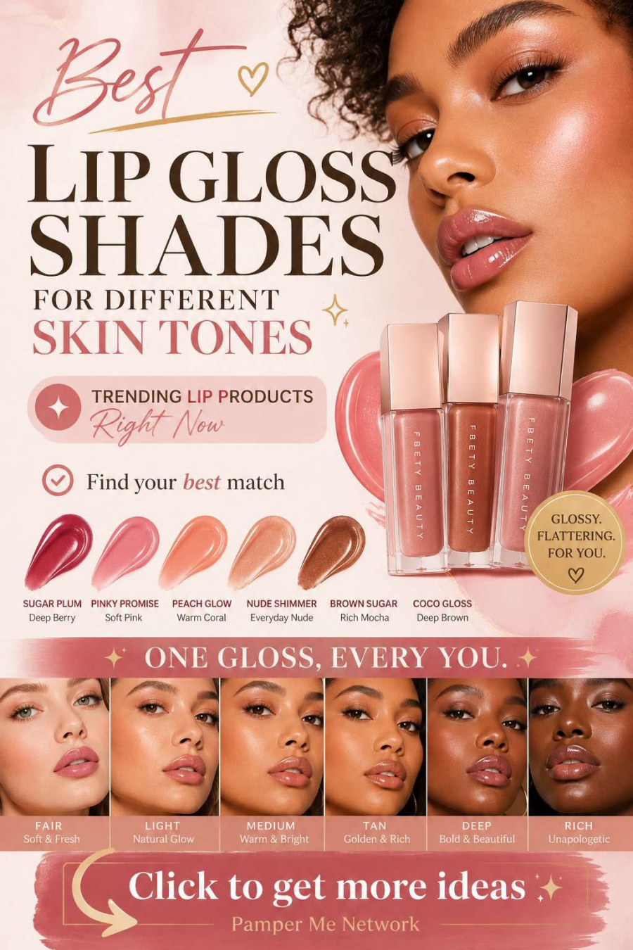 Lip Gloss Shades For Different Skin Tones: How To Find The Most Flattering Color For Your Complexion