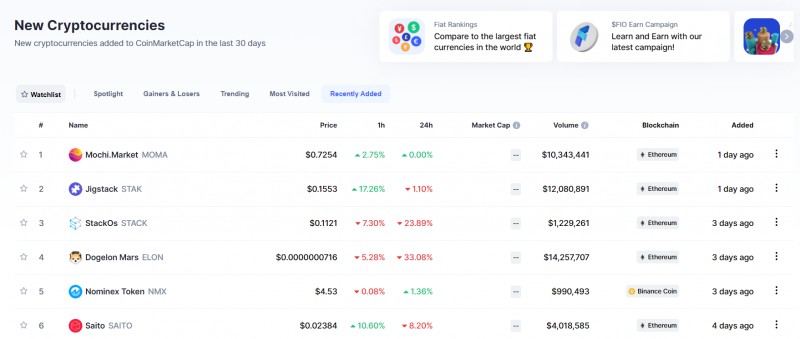 Where Can I Find New Cryptocurrency Listings? #bitcoin #altcoins #trading