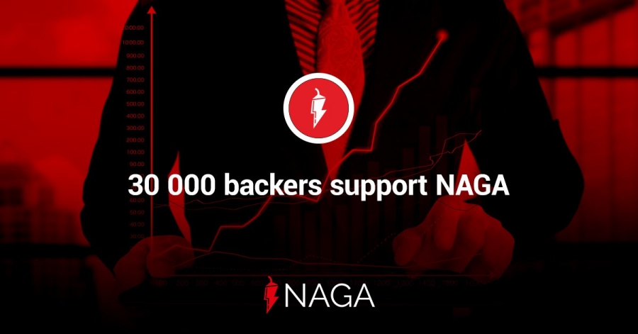 Nagaico Uniting Financial, #cryptocurrency And Gaming Markets. Presells $23,241,049 In Tokens In 20 Days #ethereum #dash @matrixthinker #blockchain #books #ripple #digitalcurrency #litecoin #blockchain