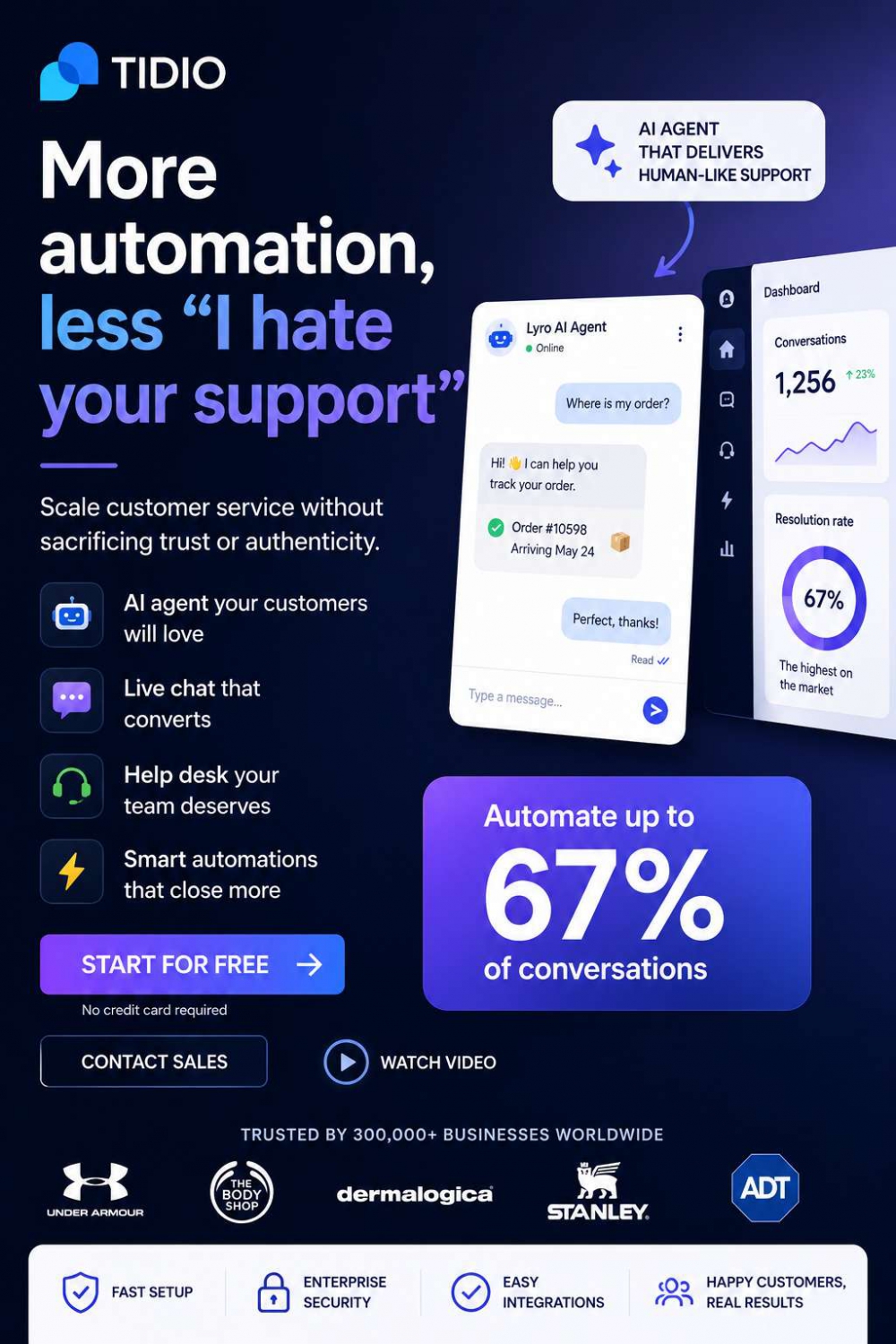 AI Customer Service Platform — Automate Support Without Losing the Human Touch