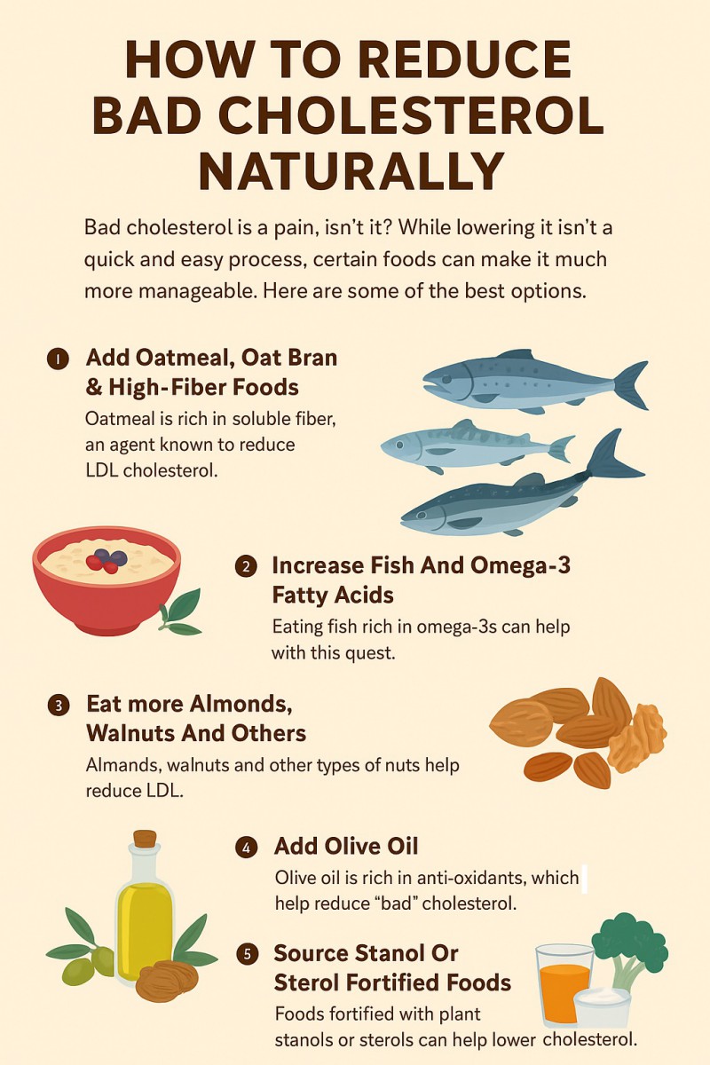 How To Reduce Bad Cholesterol Naturally Foods That Make It Easier