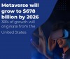 Metaverse Market: 38% of Growth to Originate from North America | Information by Device (VR and AR devices and computing devices) and Geography - Forecast till 2026